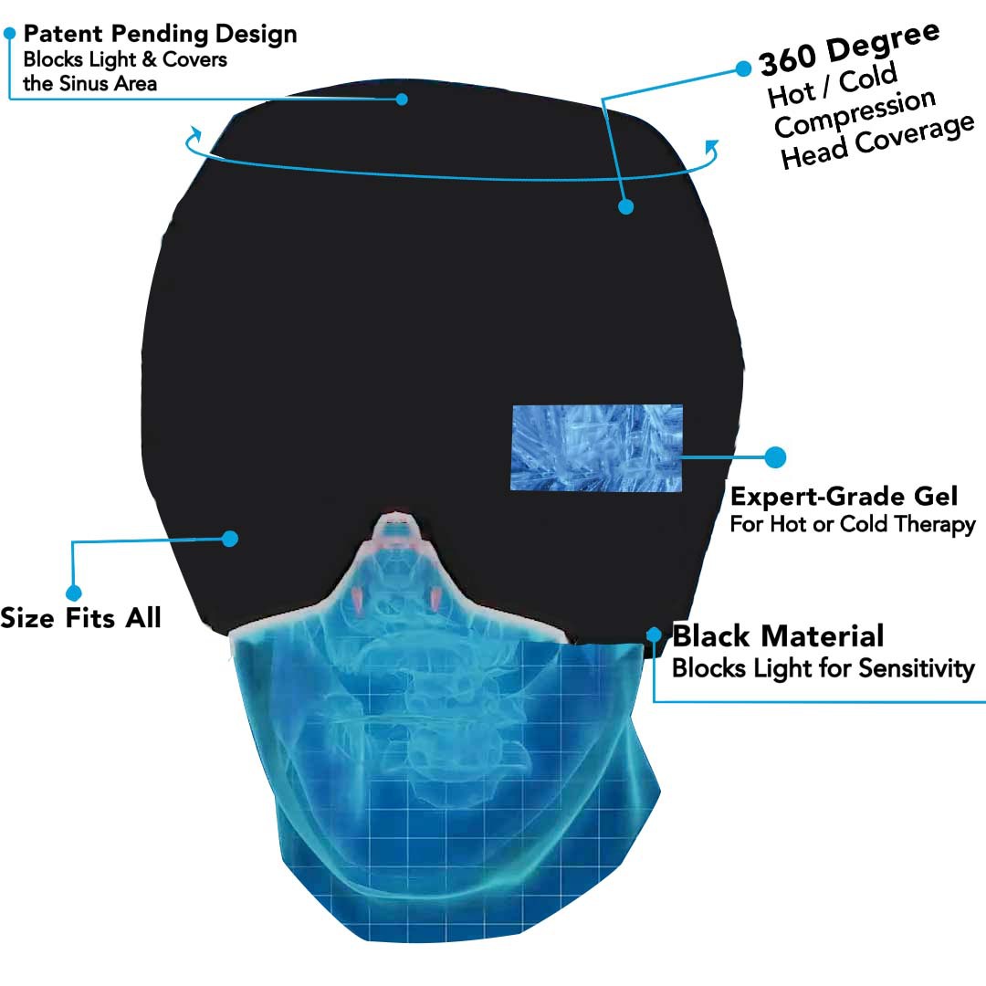 Zenith Veil | Cooling Gel Recovery Hood & Sleep Mask - Nukindz